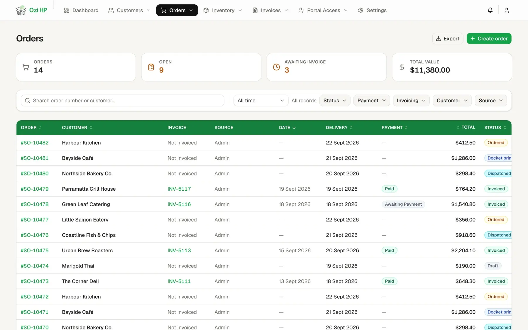 Order list with status, payment and delivery columns
