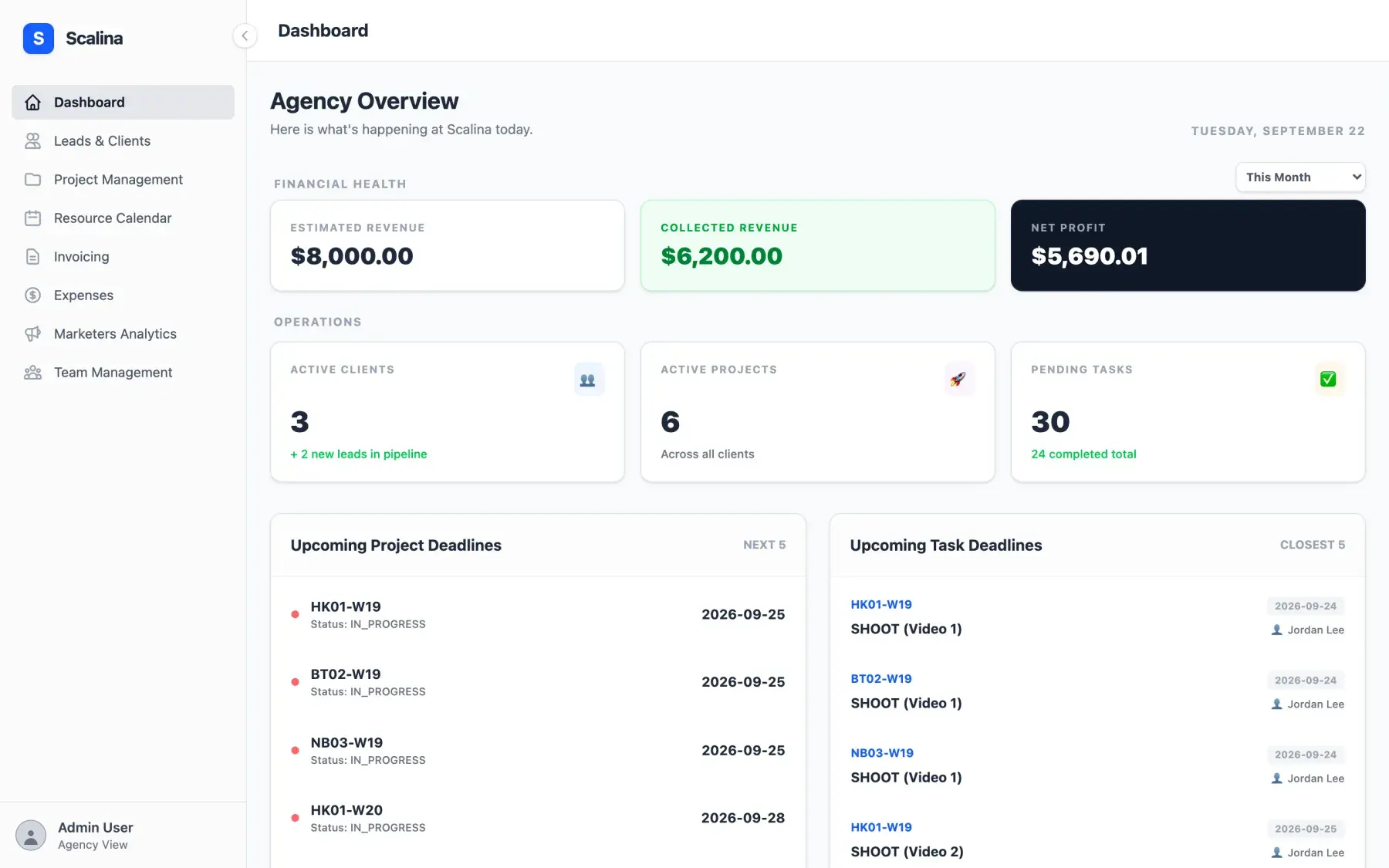 Agency overview dashboard